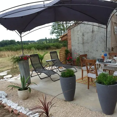 Charmante Dependance En Campagne Holiday home Samatan