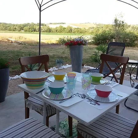 Tatil Evi Charmante Dependance En Campagne